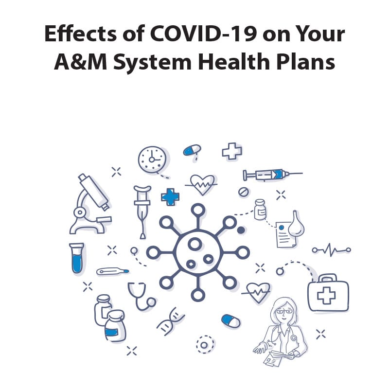 Effects of COVID-19 on Your A&M System Health Plans