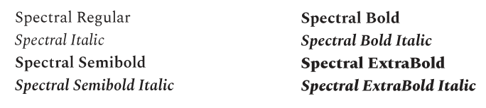 Spectral font examples image